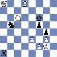 Keymer - Acor (chess.com INT, 2023)