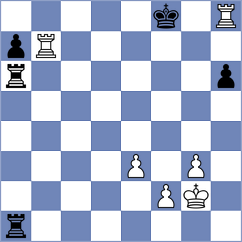 Kusakina - Lakshmi Priya Batta (FIDE Online Arena INT, 2024)