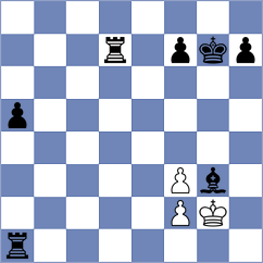 Koganov - Villegas (Chess.com INT, 2021)