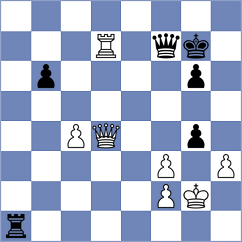 Zhigalko - Khripachenko (chess.com INT, 2022)