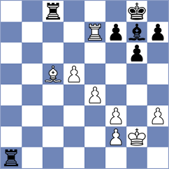 Lukey - Figorito (chess.com INT, 2023)