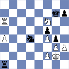 Oczko - Quast (Muelheim, 2003)