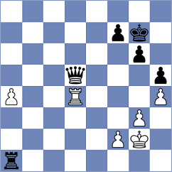 Howell - Anand (London, 2010)