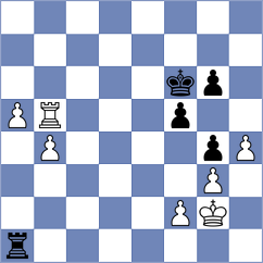 Xiao - Wang (Shaoxing CHN, 2025)
