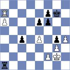 Mamedyarov - Grischuk (Amsterdam NED, 2023)