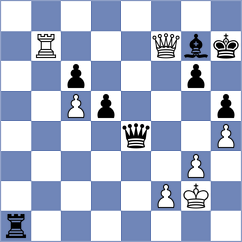 Jovic - Wieczorek (chess.com INT, 2023)