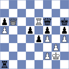 Koellner - Khoroshev (chess.com INT, 2021)