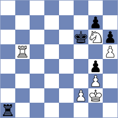 Lazavik - Ghimoyan (chess.com INT, 2025)