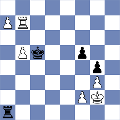 Godzwon - Harsha (Chess.com INT, 2020)