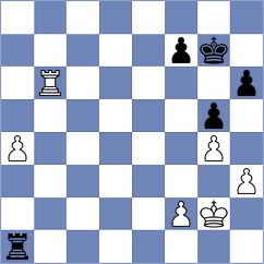Sheehan - Lopez Idarraga (chess.com INT, 2024)