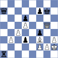 Li - Kolodziejczyk (Prague CZE, 2024)