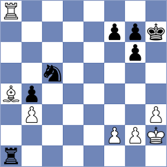 Marin - Krysa (chess.com INT, 2023)