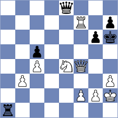 Dimitrov - Bettalli (chess.com INT, 2024)