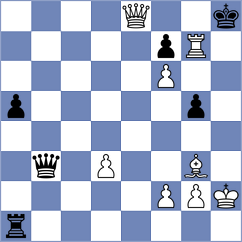 Sharshenbekov - Kambrath (chess.com INT, 2025)
