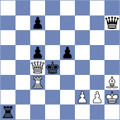 Studen - Meylan (chess.com INT, 2025)