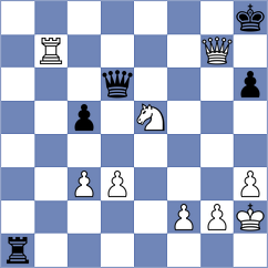 Mejias Rodriguez - Santana Cano (Malaga, 2000)
