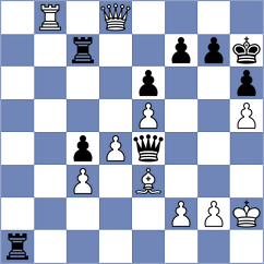 De Lima - Nanugonda (chess.com INT, 2024)