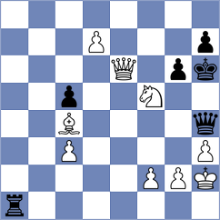 Garza Marco - Pujol Clua (Barcelona, 2001)