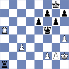 Novikova - Ilinca (chess.com INT, 2025)