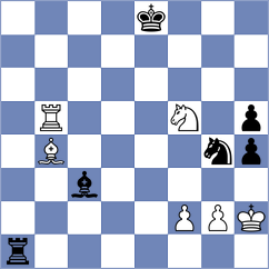Mikaelyan - Alonso Rosell (chess.com INT, 2024)