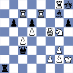 Yilmaz - Karttunen (chess.com INT, 2025)