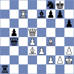 Shankland - Bolourchifard (chess.com INT, 2025)