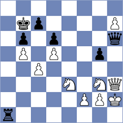 Khanin - Sokolovsky (chess.com INT, 2022)