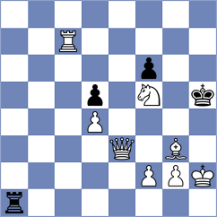 Stanisz - Ashiev (chess.com INT, 2022)
