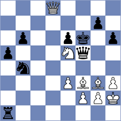 Eljanov - Shuvalova (chess.com INT, 2025)