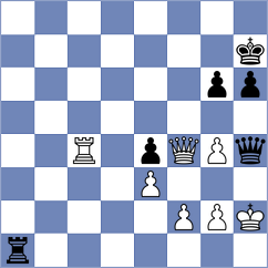Hennings - Maleski (Worms, 2005)