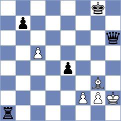 Cramling Bellon - Cosoi Scherzer (Chess.com INT, 2021)