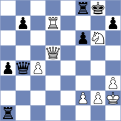 Lugovskoy - Yanchenko (Chess.com INT, 2018)