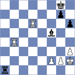 Santosh - Arias (chess.com INT, 2025)