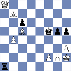 Shyam - Obolenskikh (chess.com INT, 2021)