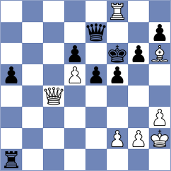 Kuzubov - Shkapenko (chess.com INT, 2024)
