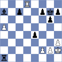 Hommadov - Xia (chess.com INT, 2023)