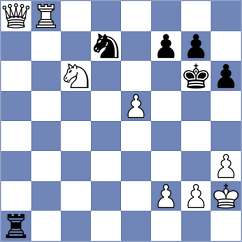 Matveeva - Bashirli (Chess.com INT, 2021)