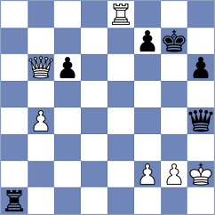 Baches Garcia - Bullen (chess.com INT, 2024)