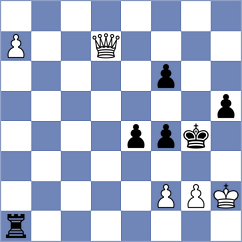 Rodchenkov - Perez (Chess.com INT, 2020)