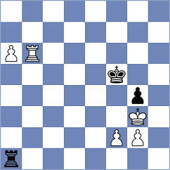 Cardozo - Li (chess.com INT, 2025)