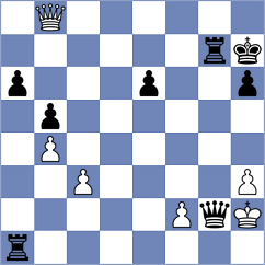Chojnacki - Hess (chess.com INT, 2024)