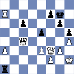 Colas - Sychev (chess.com INT, 2024)