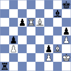 Gubajdullin - Davidson (chess.com INT, 2023)