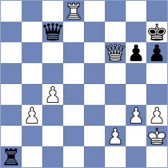 Mahdavi - Ambartsumova (chess.com INT, 2025)