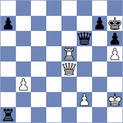 Schowel - Ovetchkin (Playchess.com INT, 2007)