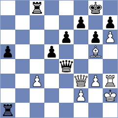 Klaver - Najdin (Chess.com INT, 2020)