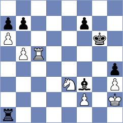 Yevchenko - Kulnev (chess.com INT, 2025)