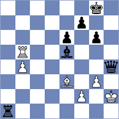 Tokhirjonova - Varga (Chess.com INT, 2020)