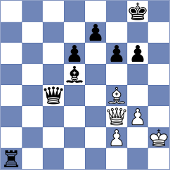 Klimek - Borischik (Wroclaw POL, 2024)