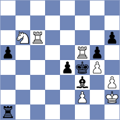Krzyzanowski - Ashraf (chess.com INT, 2024)